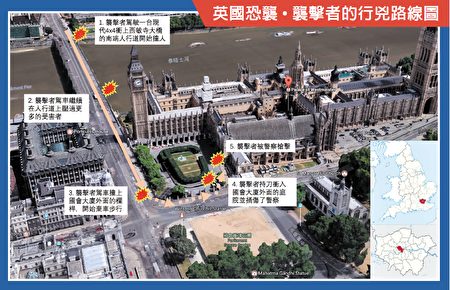 英国恐袭，袭击者的行凶路线图
